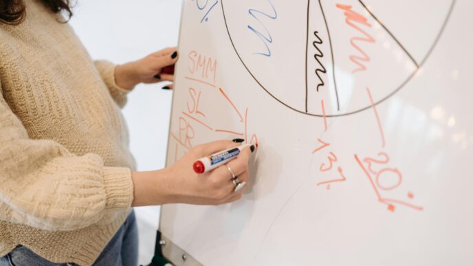 Early PR Strategy That Builds Critical Startup Credibility